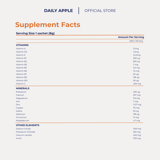 Supplement Facts